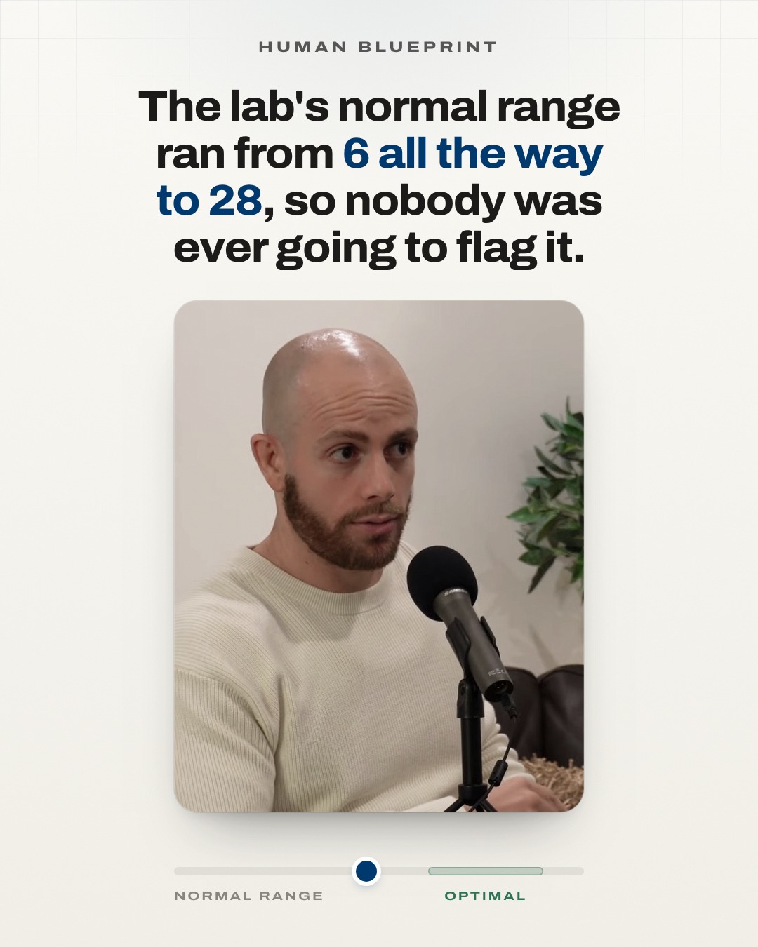 Slide 2: The lab's normal range ran from 6 all the way to 28, so nobody was ever going to flag it.