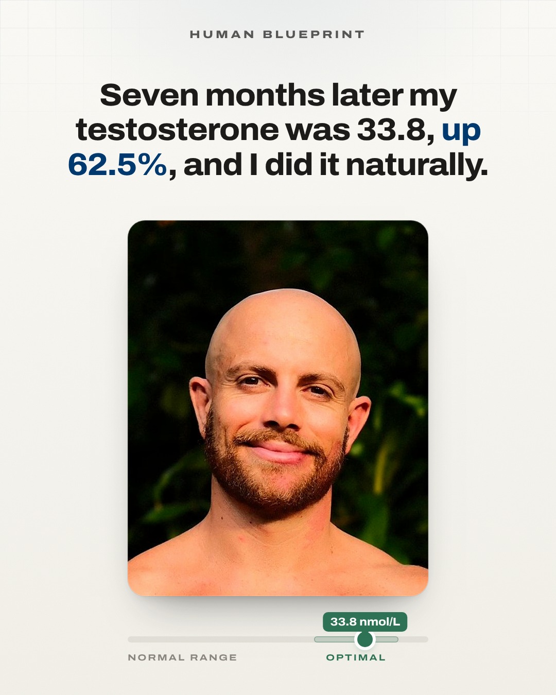 Slide 5: Seven months later my testosterone was 33.8, up 62.5%, and I did it naturally.