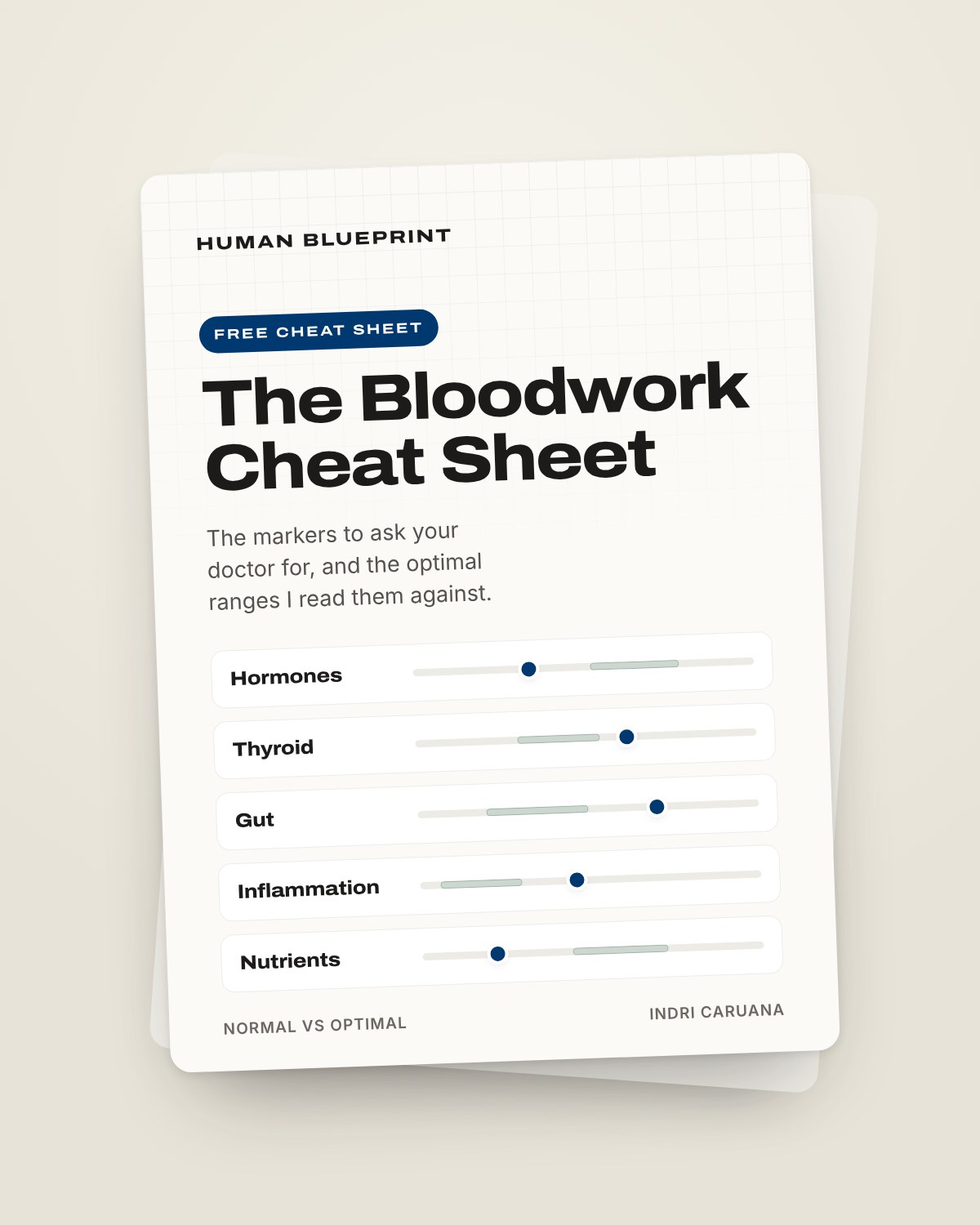 The Bloodwork Cheat Sheet cover
